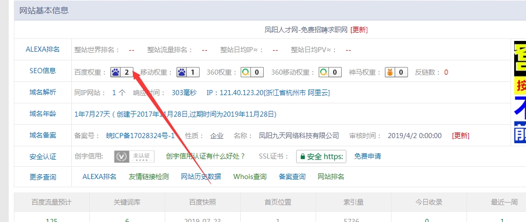 感謝一直在支持我們的老板們，網站排行升級到2級