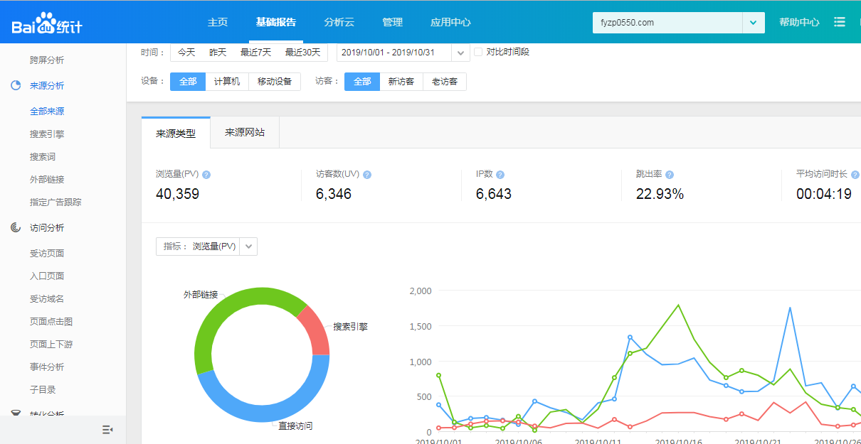 鳳陽互聯網廣告聯盟今日成立，覆蓋府城鎮30萬人群！
