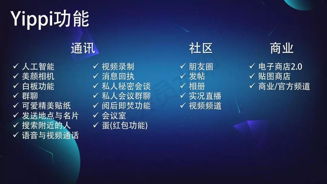 Yippi全面介紹，超強功能全面演示！